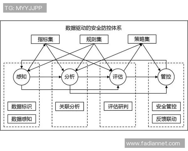 广州篮球队配合表现的数据分析与战术优化研究