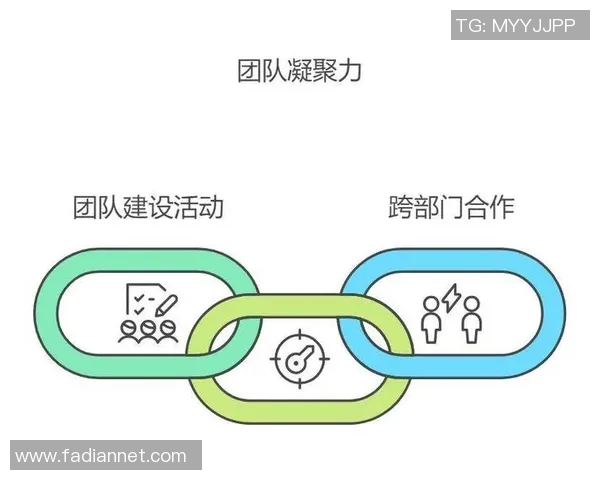 团队协作共创辉煌：如何通过有效沟通与协作提升团队整体效能