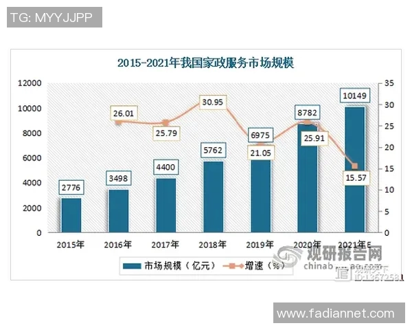 中国经济持续回升 多项政策支持下民众生活质量稳步提升