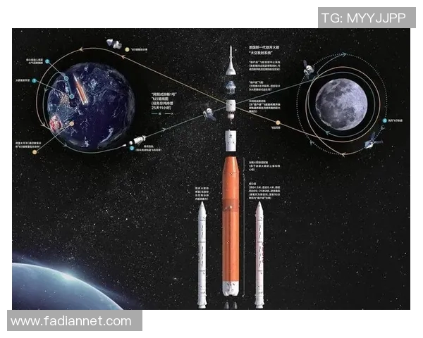 火箭科技的飞跃探索：从载人航天到深空探测的未来发展趋势