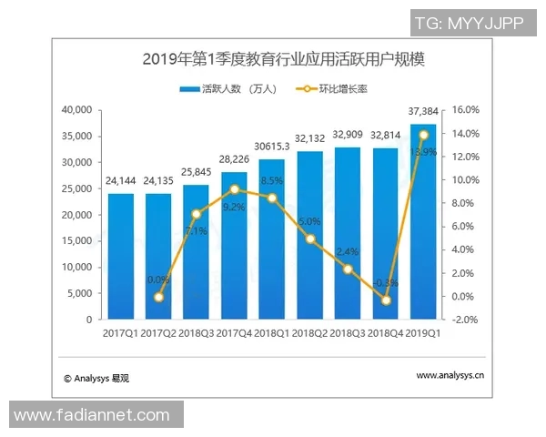 以网络建设为核心推动数字经济发展与社会信息化进程的战略研究 以网络建设为核心推动数字经济发展与社会信息化进程的战略研究
