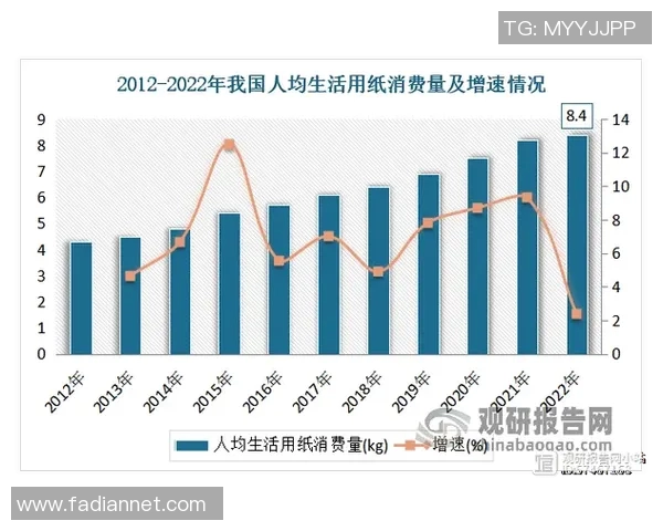 智能电器时代：探究未来家居电器的创新与发展趋势