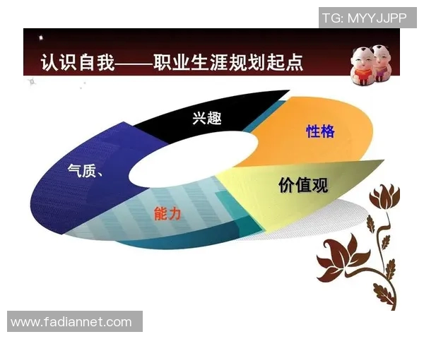 足球运动员的成长轨迹与职业生涯发展探索分析