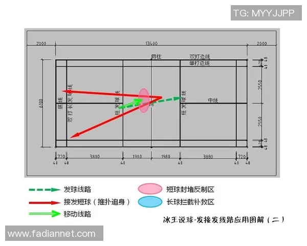重庆羽毛球队的节奏体系与战术运用探讨