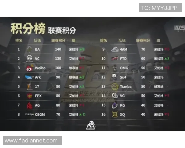 V5战队区域防守策略分析及其在比赛中的成效探讨