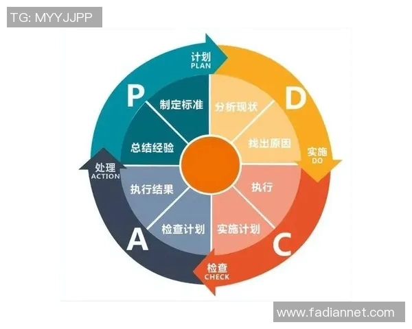 数据分析:探讨液化天然气行业从业者的心理素质与职业表现关系 数据分析:探讨液化天然气行业从业者的心理素质与职业表现关系